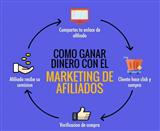 Art-Mkt-002-5 Formas de ganar dinero con Marketing de Afiliados